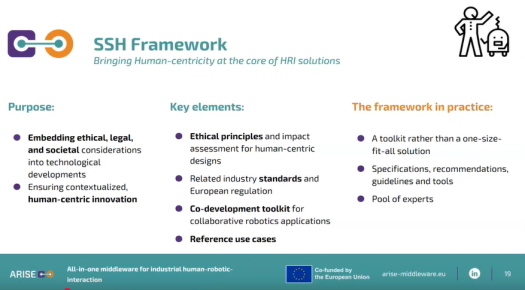 CARTIF @ EFFRA WG Human online meeting 18 November 2024