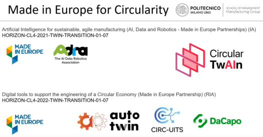 Politecnico di Milano @ EFFRA WG Circularity online meeting  22 November 2024
