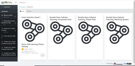 SERENA platform dashboard.jpg