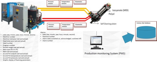 Equipment schematic description.jpg