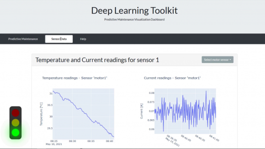 #6 analytics_dlt.png