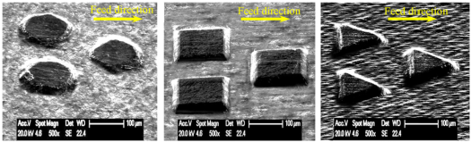 Geometrically defined, laser-generated abrasive surface																																		