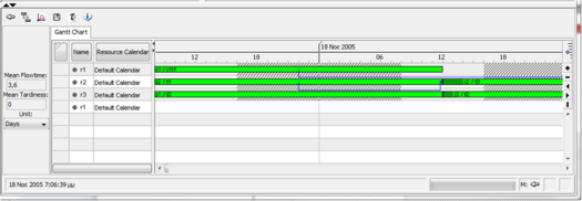 IMPACT Production Line Scheduler		