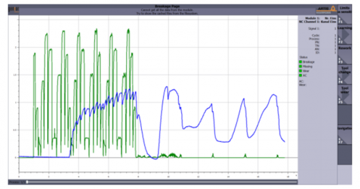 Stand-alone simulators of milling process